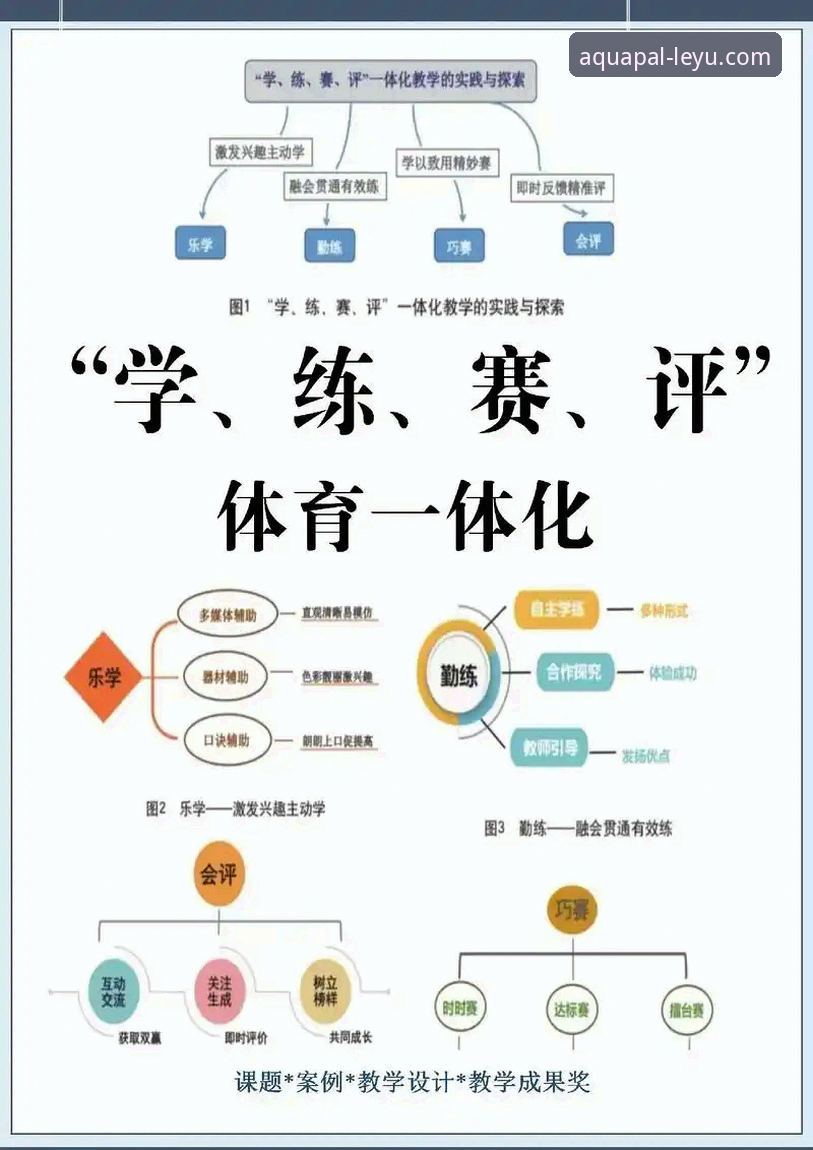 乐鱼体育平台观赛实用技巧：从山西横扫青岛看季后赛必备知识